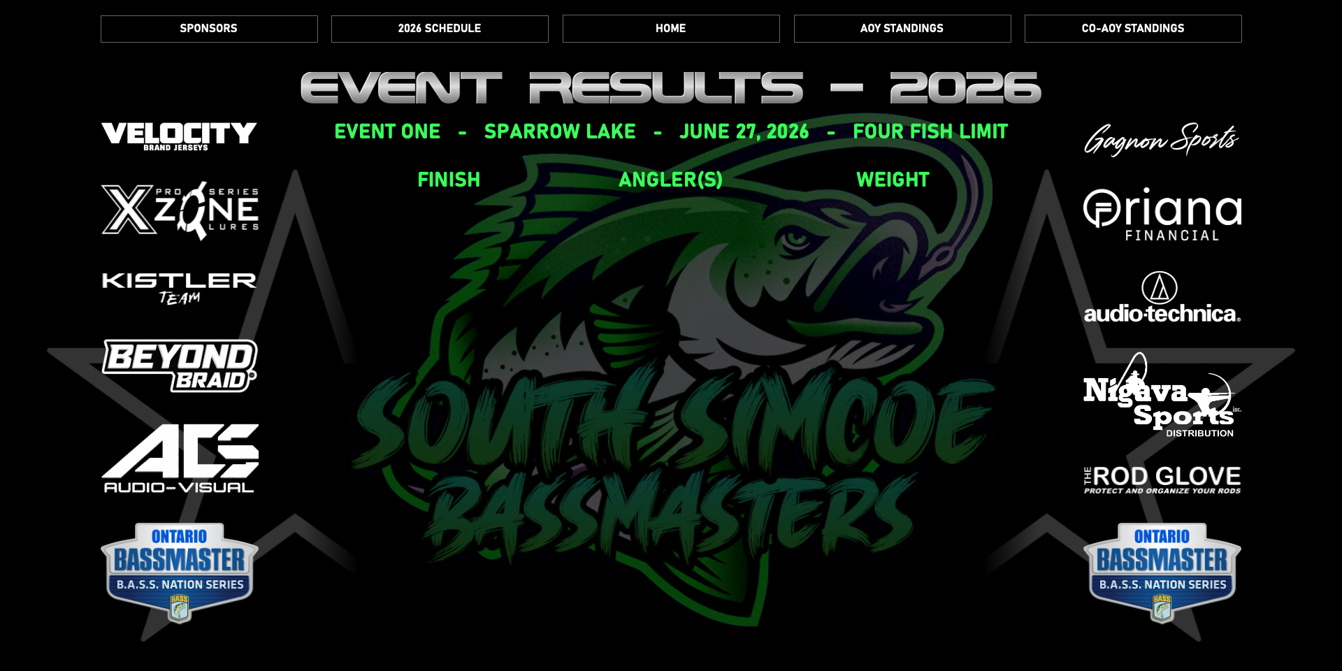 Event Results 2026 1