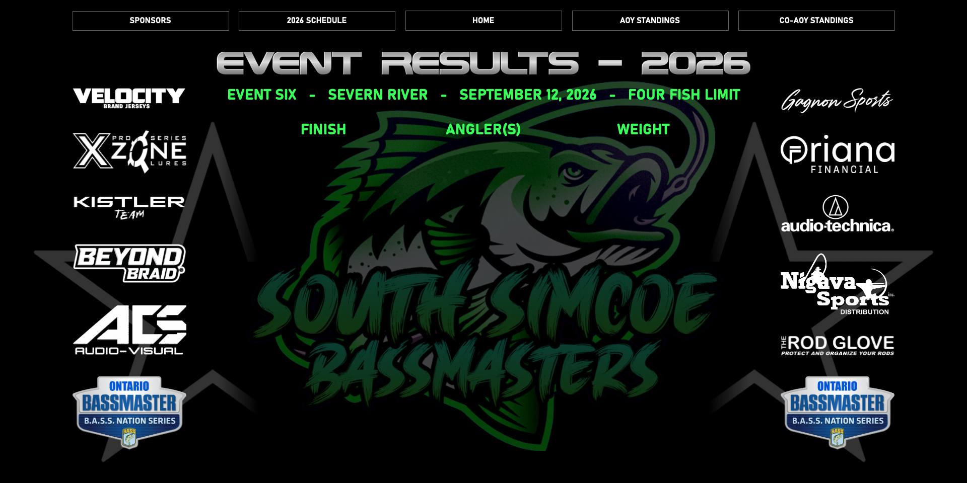 Event Results 2026 6