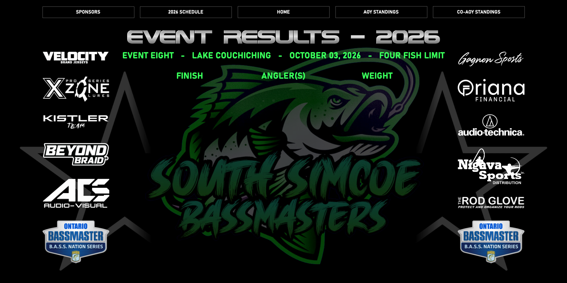 Event Results 2026 8